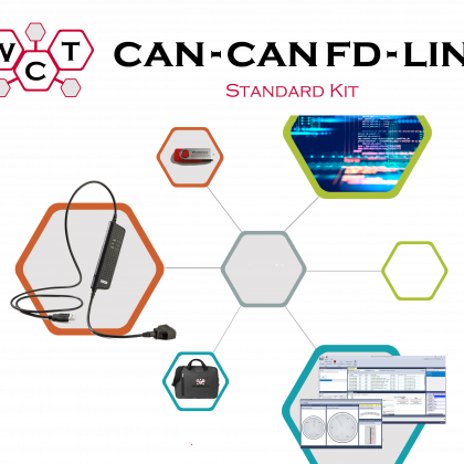 CAN CAN FD LIN Standard Kit