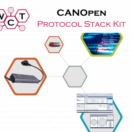 CANopen Protocol Stack Kit