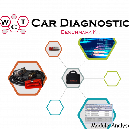 Car Diagnostic Benchmark Kit