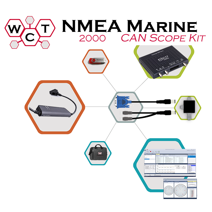 Marine NMEA2000 CAN Scope Kit