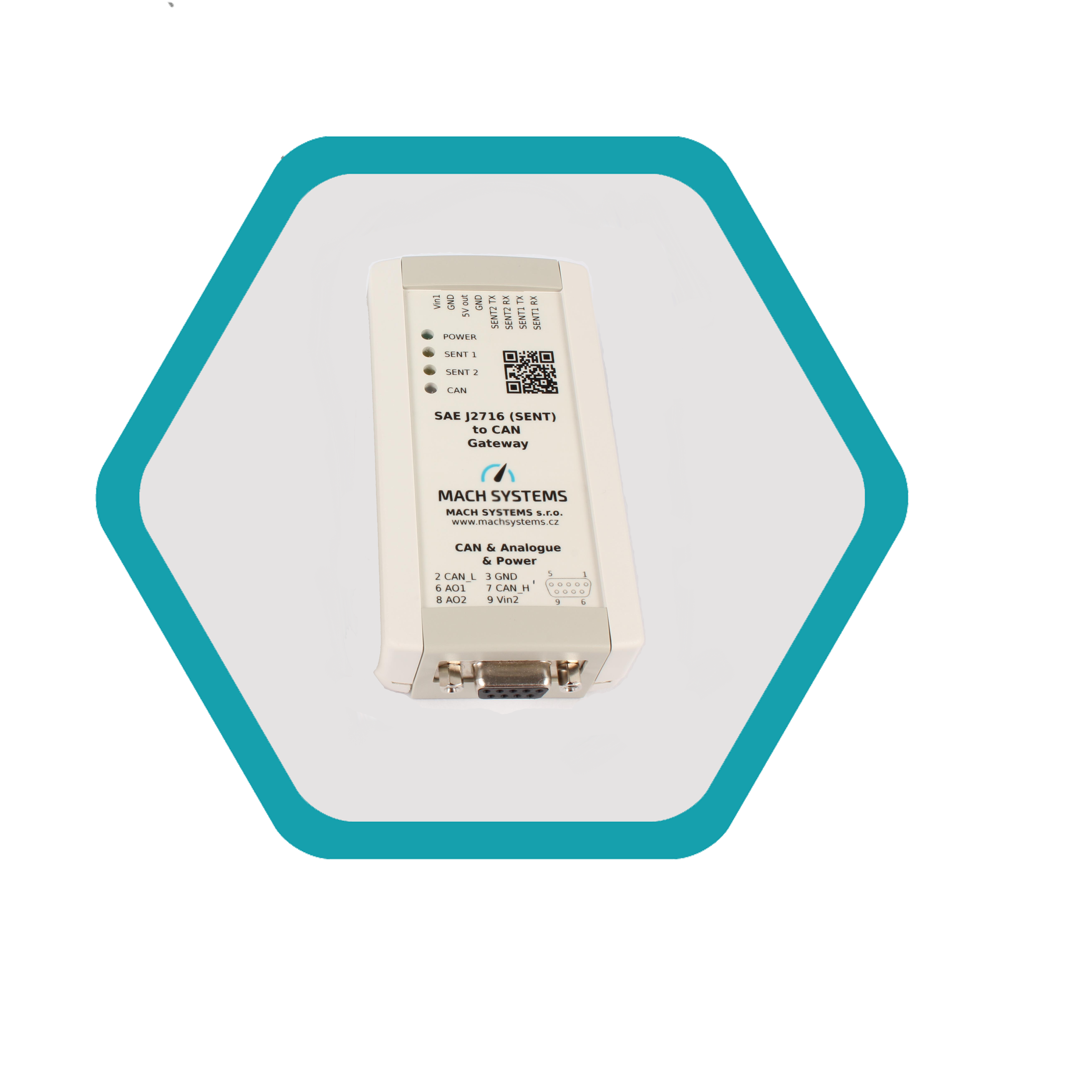 SAE J2716 (SENT) to CAN Gateway