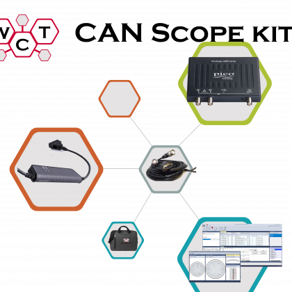 CAN Scope Kit 2206b