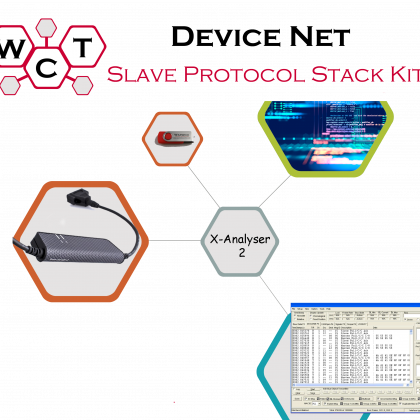 DeviceNet Slave Protocol Stack